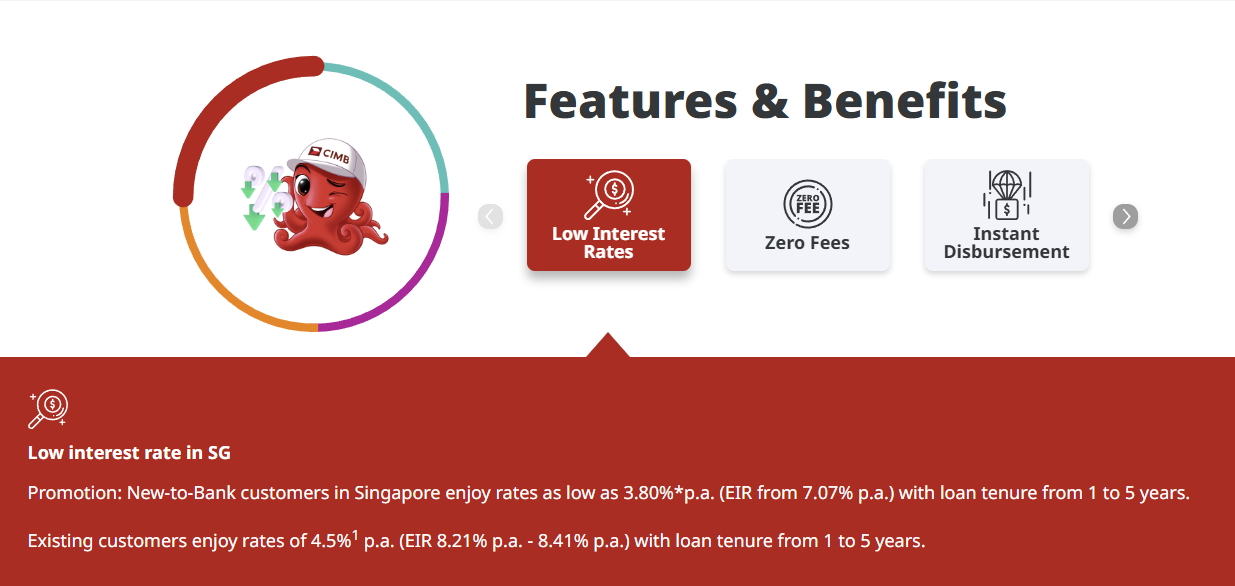 CIMB CashLite Personal Loan